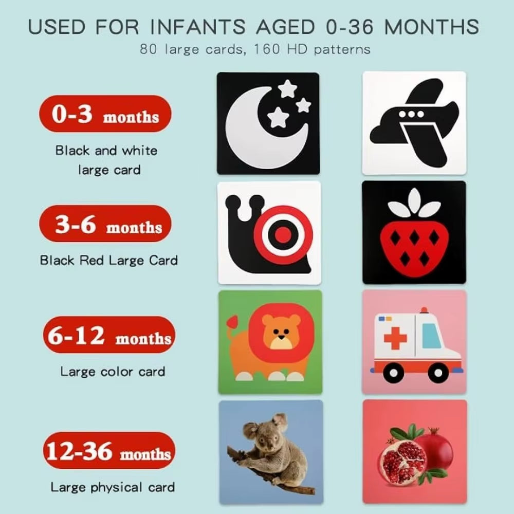 Montessori 0-12Month Baby Vision Cards Black and White Flash Card High Contrast Stimulate Newborn Visual Early Learning Kids Toy