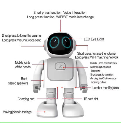 Dancing Robot Intelligent Programming Bluetooth Sound Space Robot Kids Toys Gifts