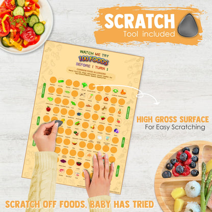 100 Foods before 1 Scratch off Poster - Yellow