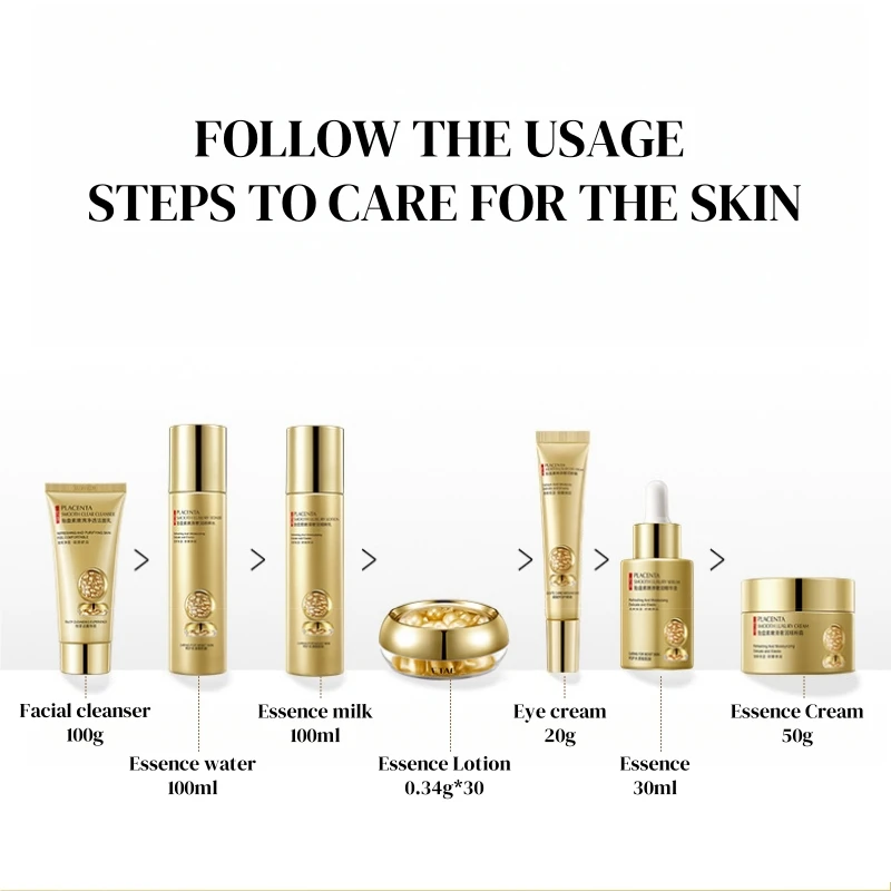 Placenta Skin Care Set